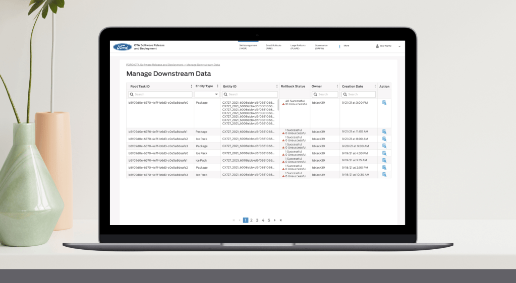 Ford Motor Company Data Management&nbsp;Tool